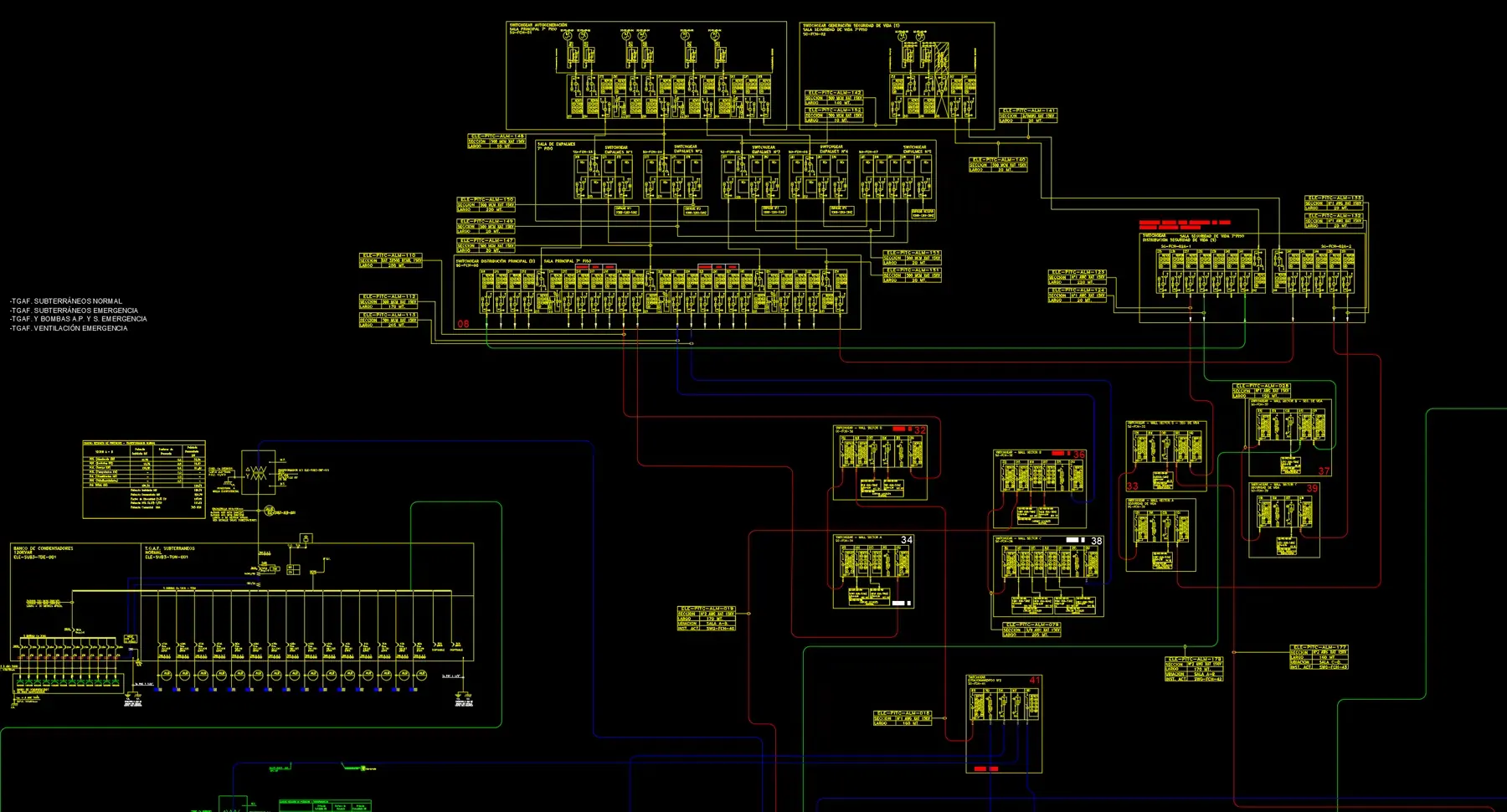 Imagen técnica 06 del servicio Capacitaciones de Especialización en Ingeniería Eléctrica