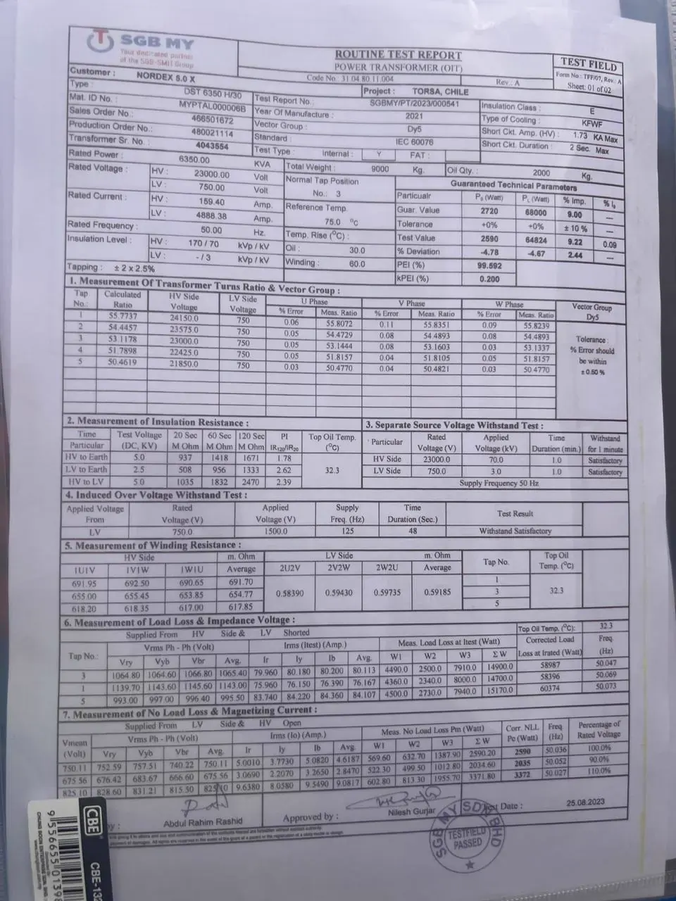 Imagen técnica 11 del servicio Comisionamiento de Ingeniería y Proyectos