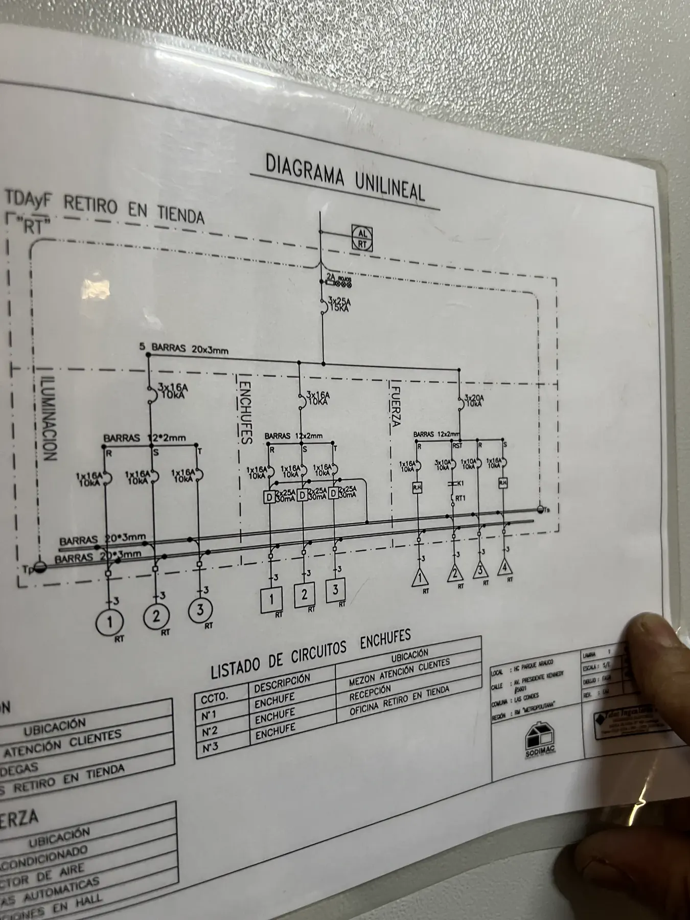 Imagen técnica 13 del servicio Comisionamiento de Ingeniería y Proyectos