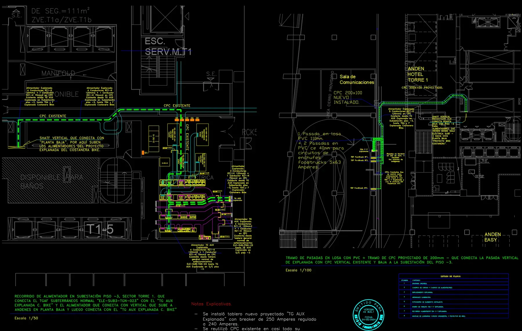 Imagen técnica 10 del servicio Proyectos Eléctricos Industriales