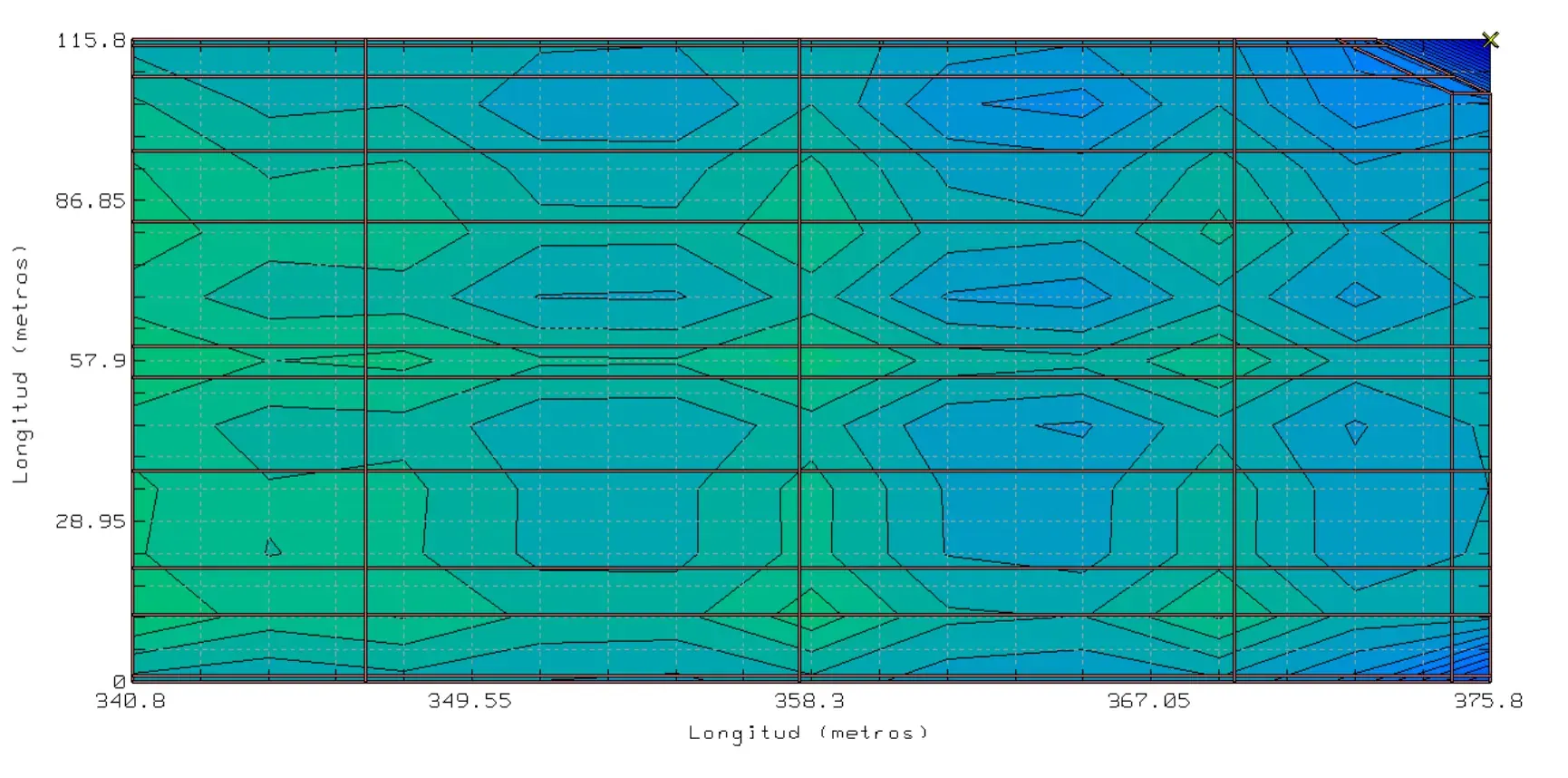 Imagen técnica 08 del servicio Estudio, Diseño, Cálculo y Mediciones de Puesta a Tierra Instalada